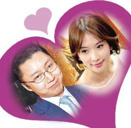 林志玲邱士楷