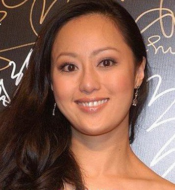 章小蕙个人资料和图片 章小蕙拍过三级吗